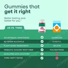 Fiber Gummies
